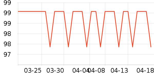 ������������/������ʷ�۸�