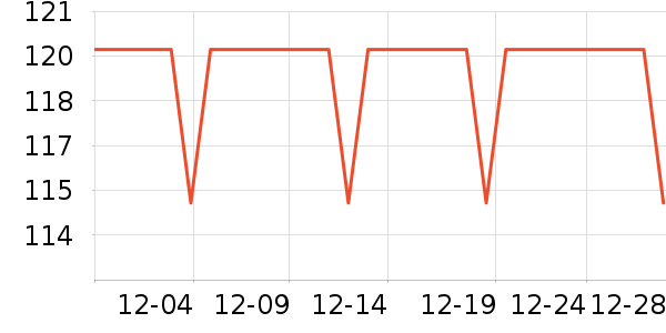 ����������ͯ����/������ʷ�۸�