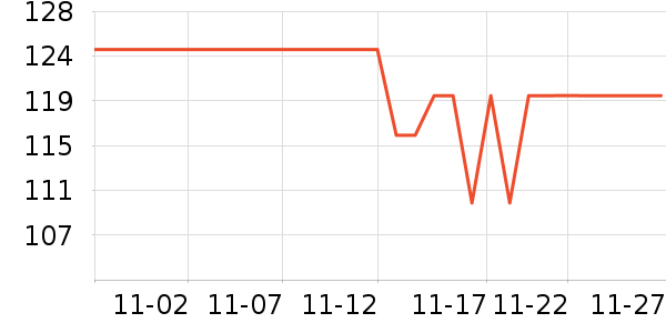 �����ʳ����̷���ʷ�۸�