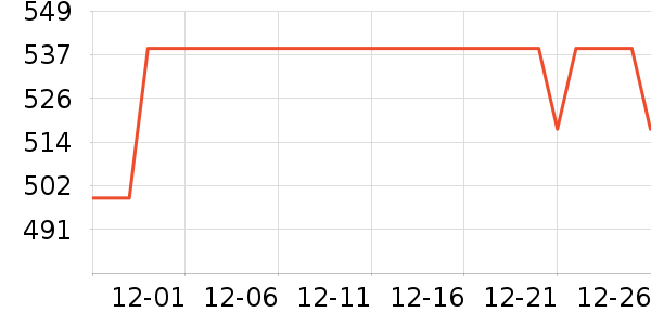 �����Ӵ�����ʷ�۸�