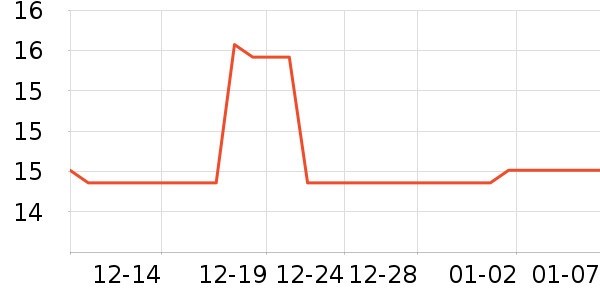 ��ħ�ֻ���Ĥ ��ʷ�۸�