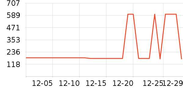 ѼѼŮʽ���޷���ʷ�۸�