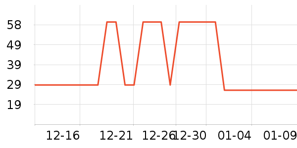 ��ϣ����������ʷ�۸�