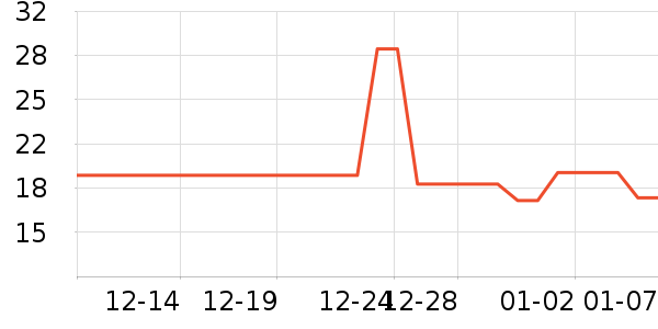 ����С���۽�/����/������ʷ�۸�