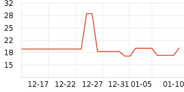 ����С���۽�/����/������ʷ�۸�