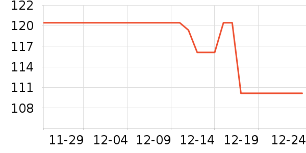 ���汦��������ʷ�۸�