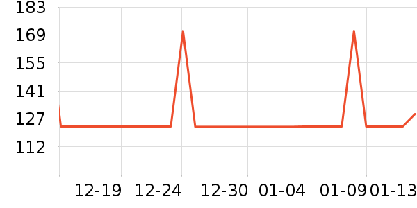 ����ɭ���±���ʷ�۸�