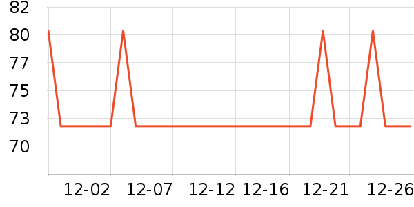 ��������ͷ��ʷ�۸�