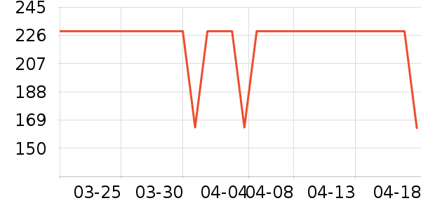 Ŧ������̷���ʷ�۸�