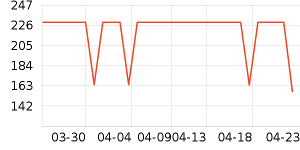 Ŧ������̷���ʷ�۸�