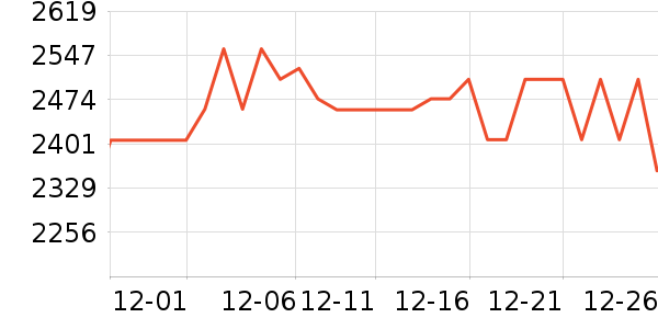 MLILYӤͯ������ʷ�۸�