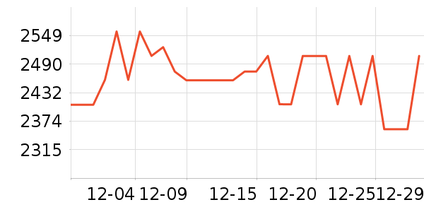 MLILYӤͯ������ʷ�۸�