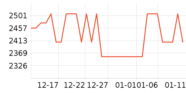 MLILYӤͯ������ʷ�۸�