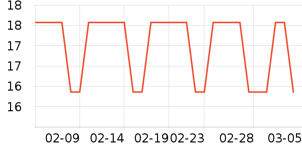 Acca Kappaϴ��ˮ��ʷ�۸�