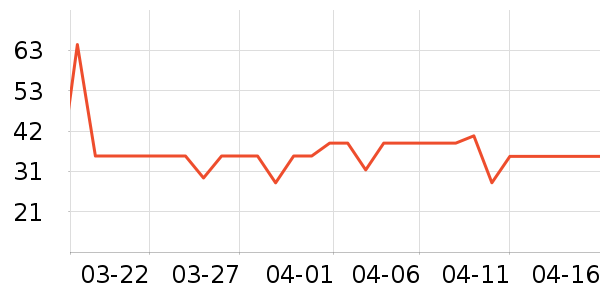 �߽�˿��������ʷ�۸�