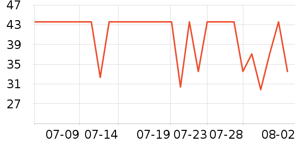 �߽�˿��������ʷ�۸�