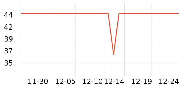 �߽�˿��������ʷ�۸�