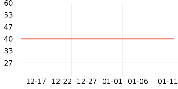 �Ͽ�ٯT����ʷ�۸�