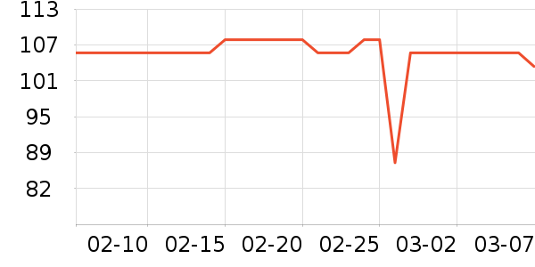 ����ʳ������ʷ�۸�