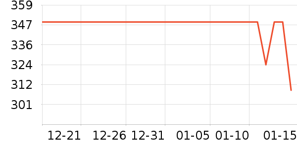 ٻ��������ʷ�۸�