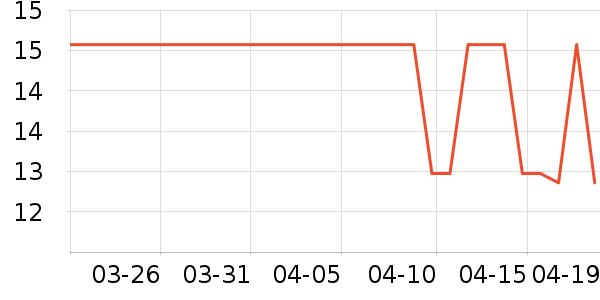 nakioo��ҵƷ��ʷ�۸�