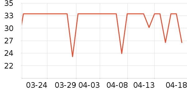 ����Ӥͯ�����/����ʷ�۸�