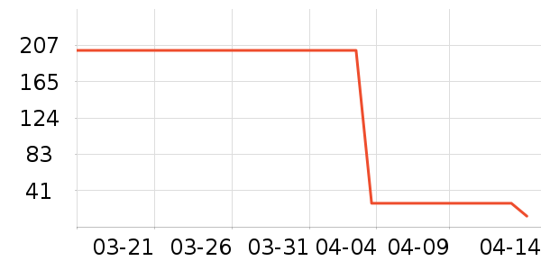 �۶����/��θ��ʷ�۸�