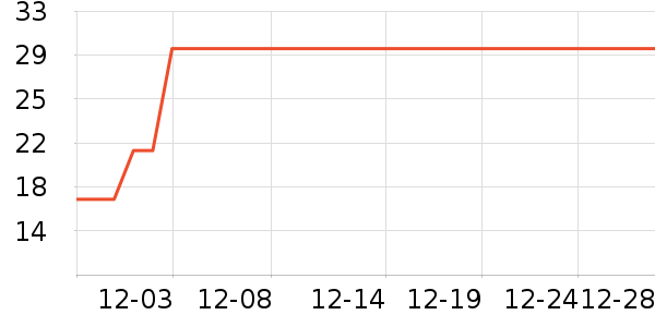 ˮ��������ʷ�۸�