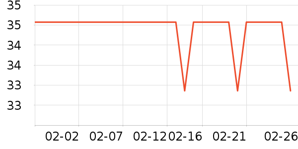 JOINFIT������е��ʷ�۸�