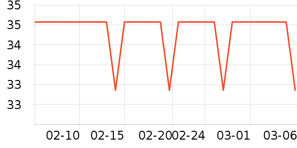 JOINFIT������е��ʷ�۸�