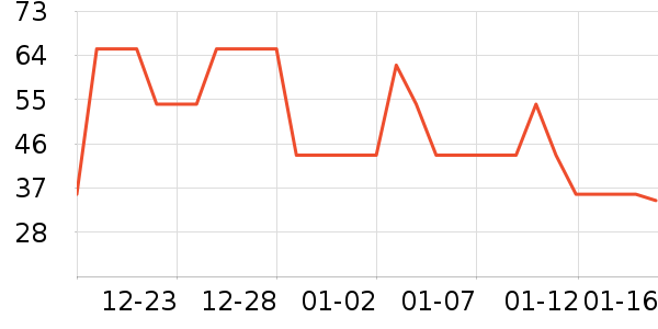 �������Һ��˪��ʷ�۸�