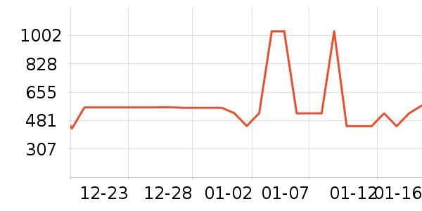 ������ˮ����ʷ�۸�