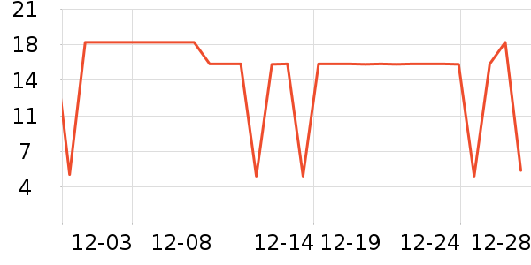 ABC��������ʷ�۸�