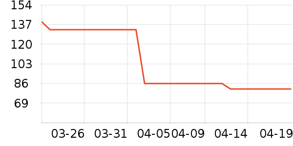 ������ţ������ʳ��ʷ�۸�