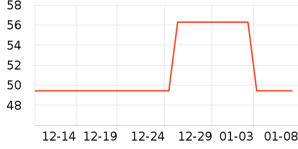 KONNY������Ʒ��ʷ�۸�