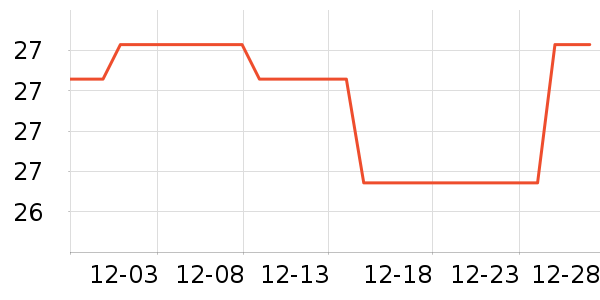 ��ζ����������ʷ�۸�