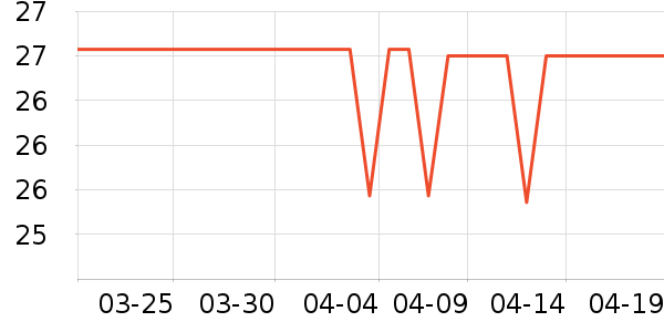 ��ζ����������ʷ�۸�