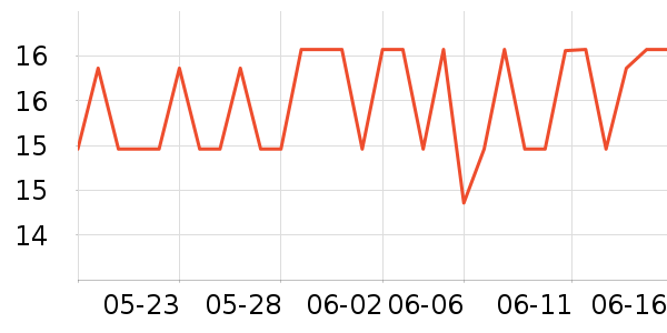 Ƭ���������ʷ�۸�