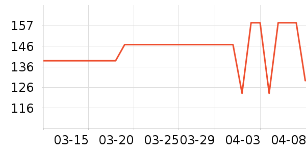 ������������������ʷ�۸�