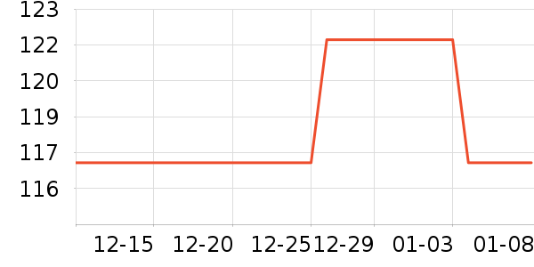 ������������������ʷ�۸�