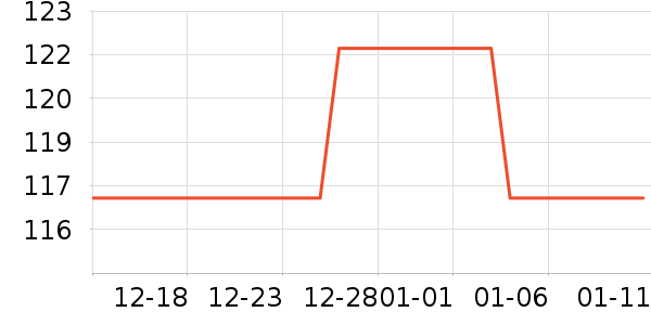 ������������������ʷ�۸�