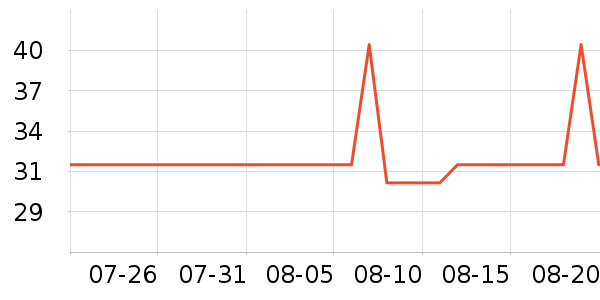 ����ʿ��/��/��/�������ʷ�۸�