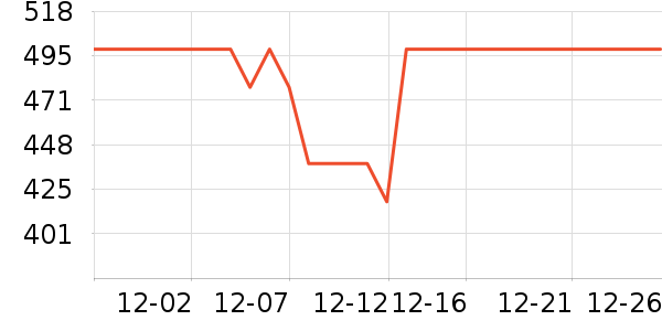 ���滨/������Ʒ��ʷ�۸�