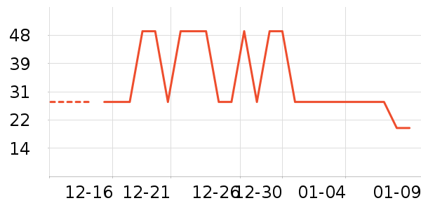 ë���޼�����ʷ�۸�