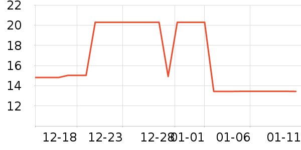 訶���ʿ��Ĥ������ʷ�۸�