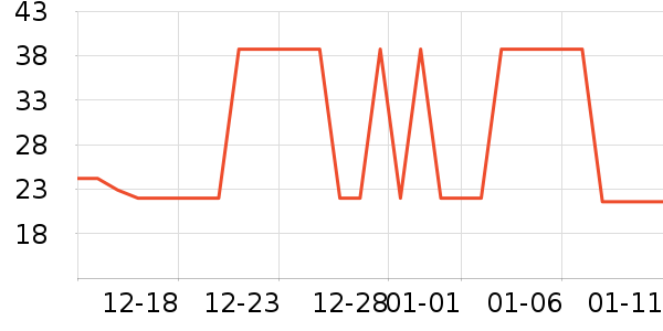 �������ԡ¶��ʷ�۸�