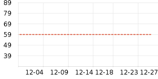 ���п���ʷ�۸�