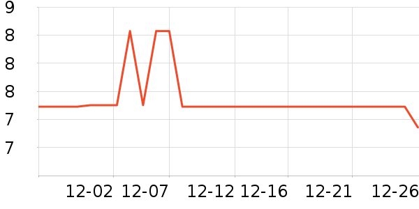 ��������������ʷ�۸�