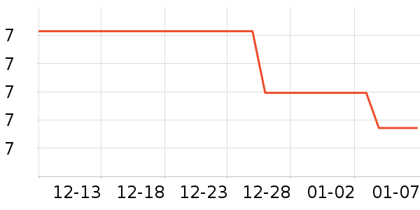 ��������������ʷ�۸�