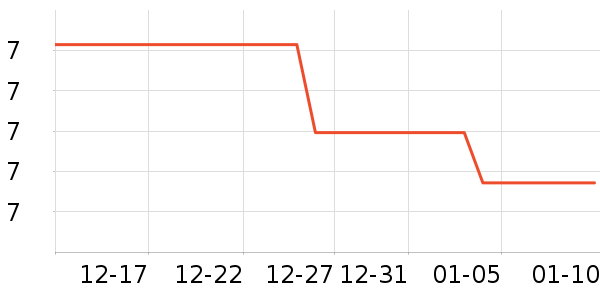 ��������������ʷ�۸�